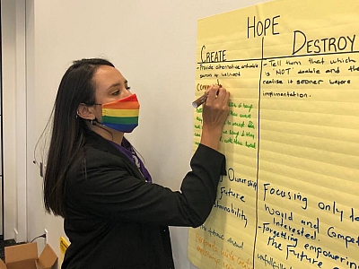 Paola Lopez Santillan, an LGBTQI+ activist from Mexico participates in a leadership training exercise led by Gallup.